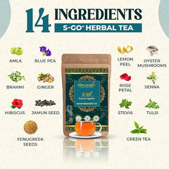 S-GO+ Herbal Tea for Sugar Management | 14 Herbs | Jamun Seed, Amla, Fenugreek, Tulsi | Helps Control Cravings & Supports Insulin Sensitivity | Caffeine Balanced | 50 GMS | 25 Servings - Cordysafelife