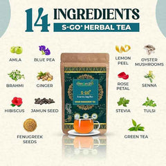 S-GO+ Herbal Tea for Sugar Management | 14 Herbs | Jamun Seed, Amla, Fenugreek, Tulsi | Helps Control Cravings & Supports Insulin Sensitivity | Caffeine Balanced | 50 GMS | 25 Servings - Cordysafelife