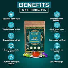 S-GO+ Herbal Tea for Sugar Management | 14 Herbs | Jamun Seed, Amla, Fenugreek, Tulsi | Helps Control Cravings & Supports Insulin Sensitivity | Caffeine Balanced | 50 GMS | 25 Servings - Cordysafelife