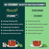 Ofuel+ & Spearmint+ Day-Night Hormone Balance Duo