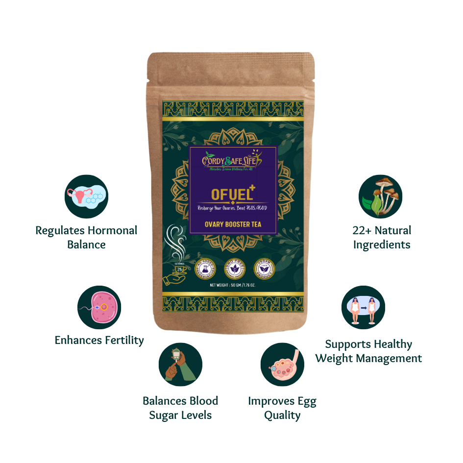 Ofuel+ Herbal Tea for PCOS/PCOD Support, 21 Natural Ingredients, Hormone Balance & Reproductive Health |Mushroom herbal Blend | 50 gms | Loose herbal tea | 25 servings - Cordysafelife