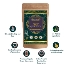 Cofix+ Gas & Constipation Relief Herbal Blend | Natural Bloating Support | 15+ Digestive Herbs with Prebiotics & Fiber | 50 gms | 25 Servings - Cordysafelife