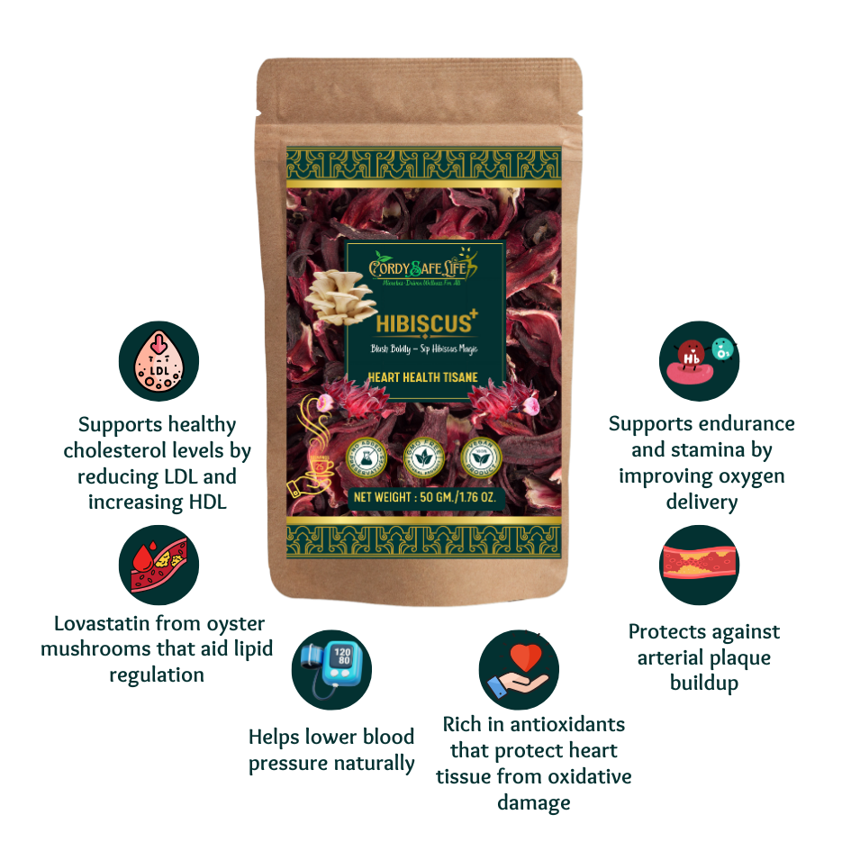 Hibiscus+ Heart Health Herbal Tea | Hibiscus Sabdariffa + Oyster Mushrooms | Supports Healthy Blood Pressure, Cholesterol Balance, Circulation & Antioxidants | Caffeine-Free Wellness Tea |50 gms | 25 Servings - Cordysafelife