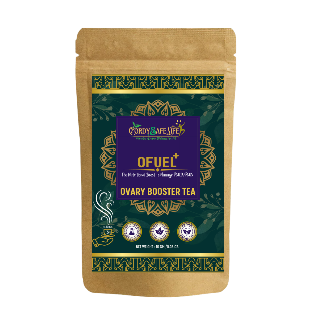 Ofuel+ & Spearmint+ Day-Night Hormone Balance Duo