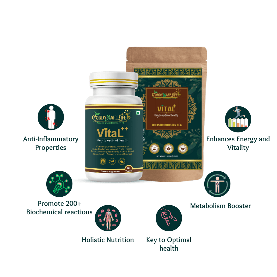Vital Holistic Wellness Combo - Herbal Tea & 84-in-1 Multivitamin for Men & Women | 60 Tablets | Vegan | Cordysafelife - Cordysafelife