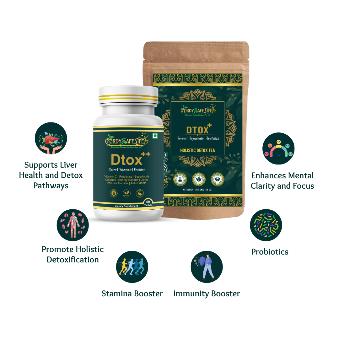 Dtox Holistic combo, Dtox+ Herbal Tea & Dtox++ Holistic Detox Tablets – Complete Daily Detox Support - Cordysafelife