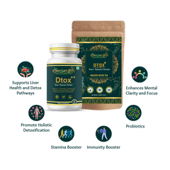 Dtox Holistic combo, Dtox+ Herbal Tea & Dtox++ Holistic Detox Tablets – Complete Daily Detox Support - Cordysafelife