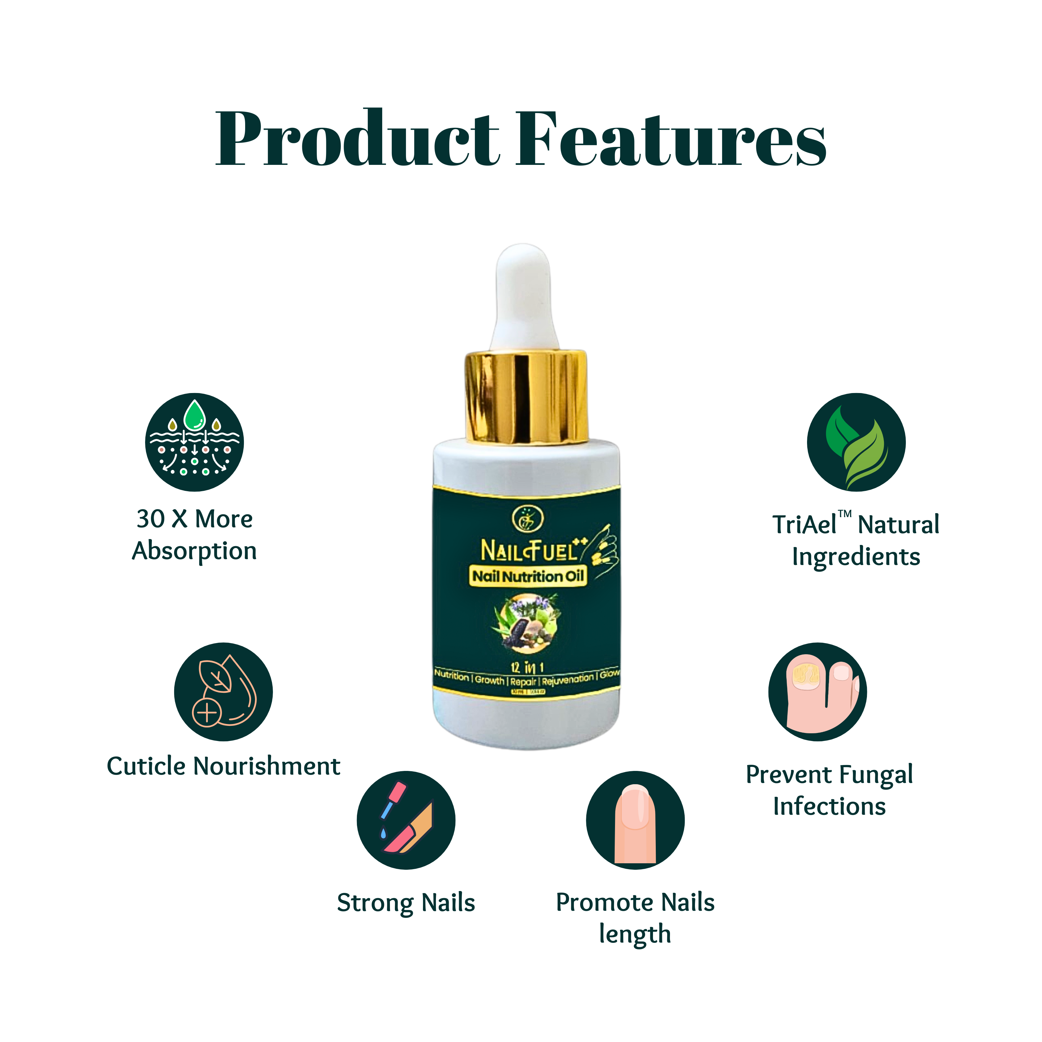 Nailfuel – Herbal Nail Nutrition Oil