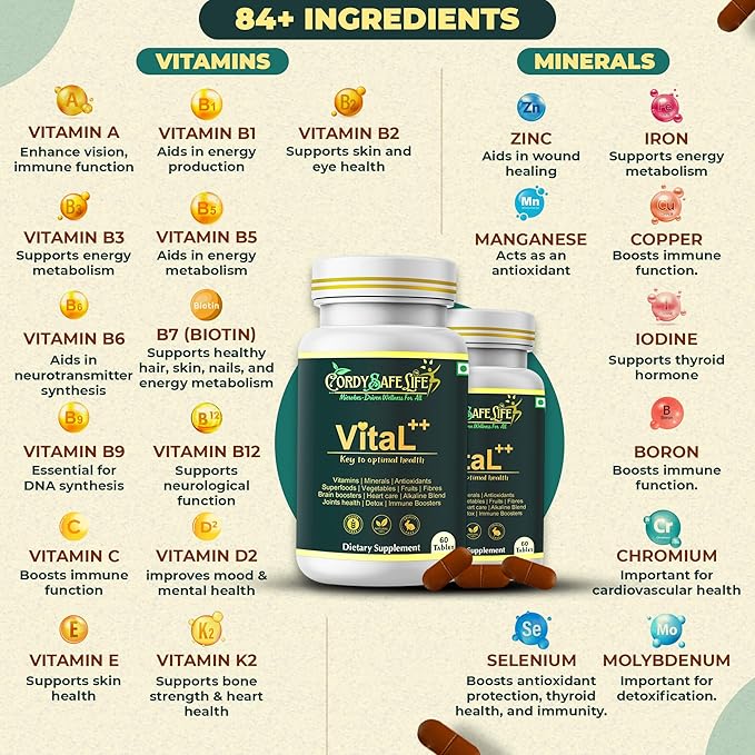 Vital Holistic Wellness Combo - Herbal Tea & 84-in-1 Multivitamin for Men & Women 