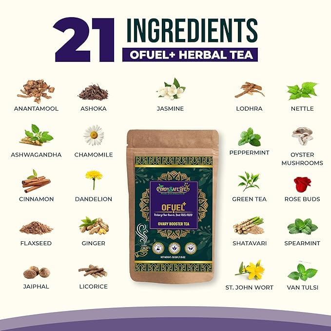 Ofuel+ Herbal Tea for PCOS/PCOD Support, 21 Natural Ingredients, Hormone Balance & Reproductive Health |Mushroom herbal Blend | 50 gms | Loose herbal tea | 25 servings - Cordysafelife