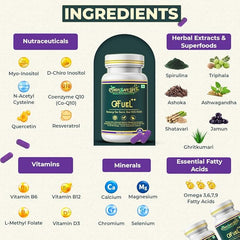 Ofuel PCOD/PCOS Complete Hormone & Wellness Pack — 22-in-1 Support Tablets + 21-Ingredient Herbal Tea for Hormone Balance & Reproductive Health - Cordysafelife