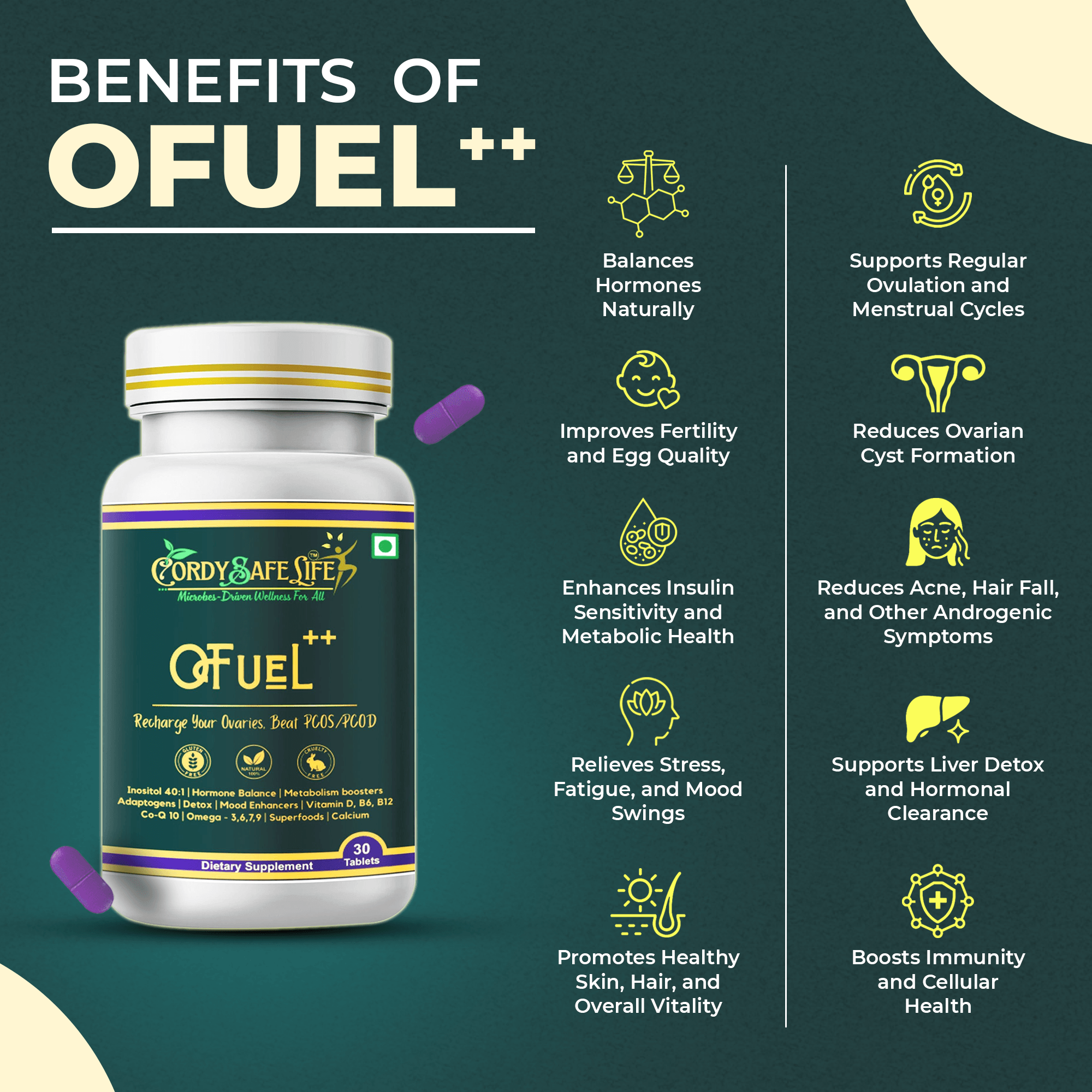 Ofuel PCOD/PCOS Complete Hormone & Wellness Pack — 22-in-1 Support Tablets + 21-Ingredient Herbal Tea for Hormone Balance & Reproductive Health - Cordysafelife
