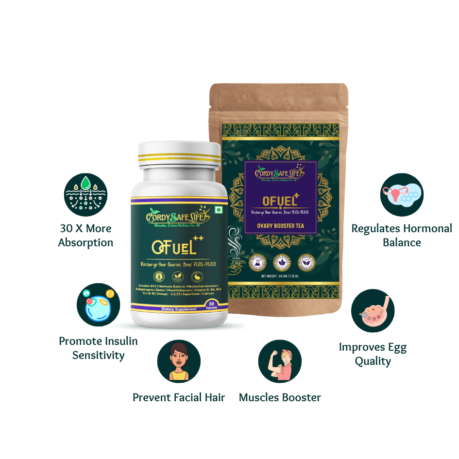 Ofuel PCOD/PCOS Complete Hormone & Wellness Pack — 25-in-1 Support Tablets + 21-Ingredient Herbal Tea for Hormone Balance & Reproductive Health - Cordysafelife