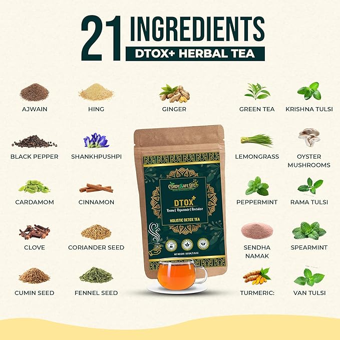Dtox Holistic combo, Dtox+ Herbal Tea & Dtox++ Holistic Detox Tablets – Complete Daily Detox Support - Cordysafelife