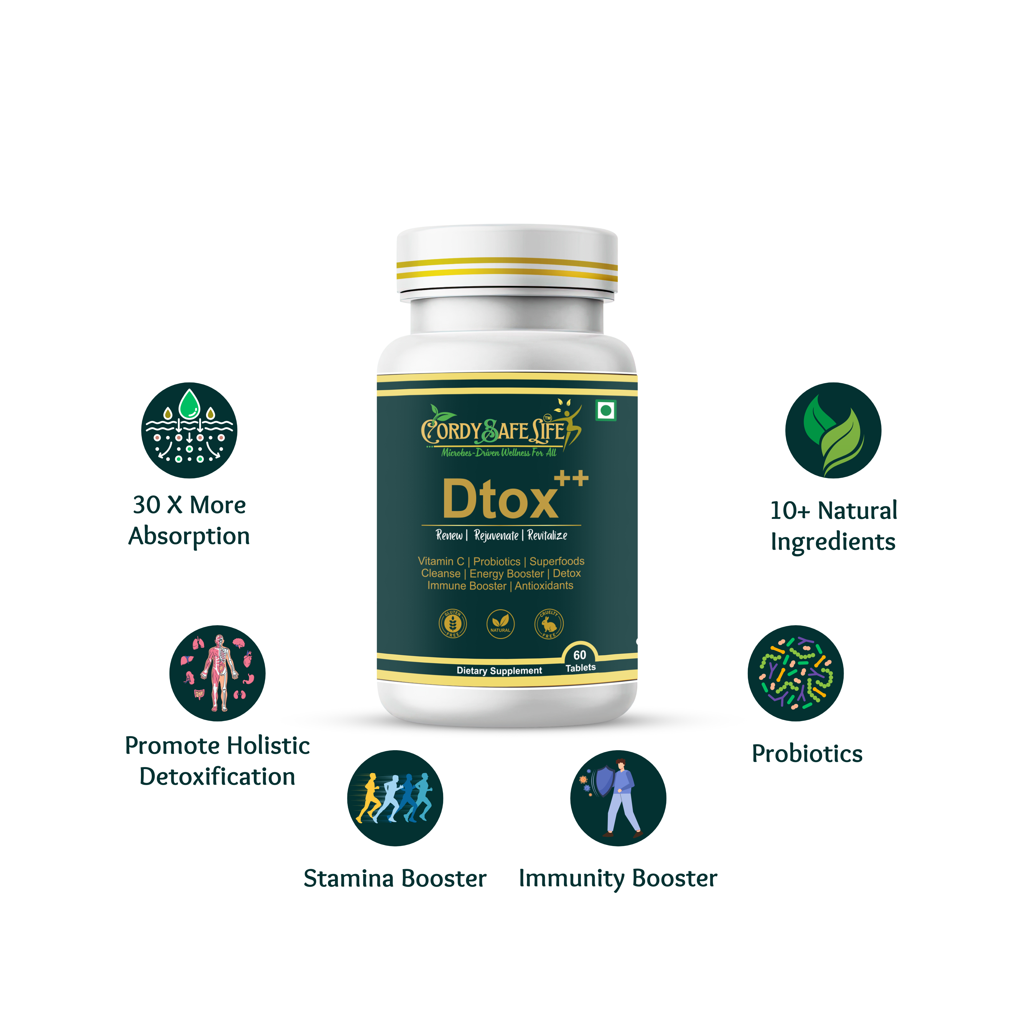 Dtox++ Holistic Detox Tablets | Ayurvedic Herbs + Spirulina + Probiotics | Gut Balance, Liver & Lymphatic Support | Gentle Cleansing & Daily Wellness | 60 Vegan Tablets - Cordysafelife