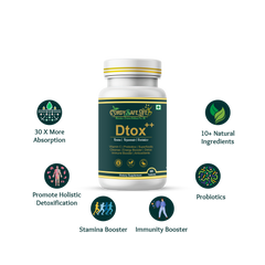 Dtox++ Holistic Detox Tablets | Ayurvedic Herbs + Spirulina + Probiotics | Gut Balance, Liver & Lymphatic Support | Gentle Cleansing & Daily Wellness | 60 Vegan Tablets - Cordysafelife