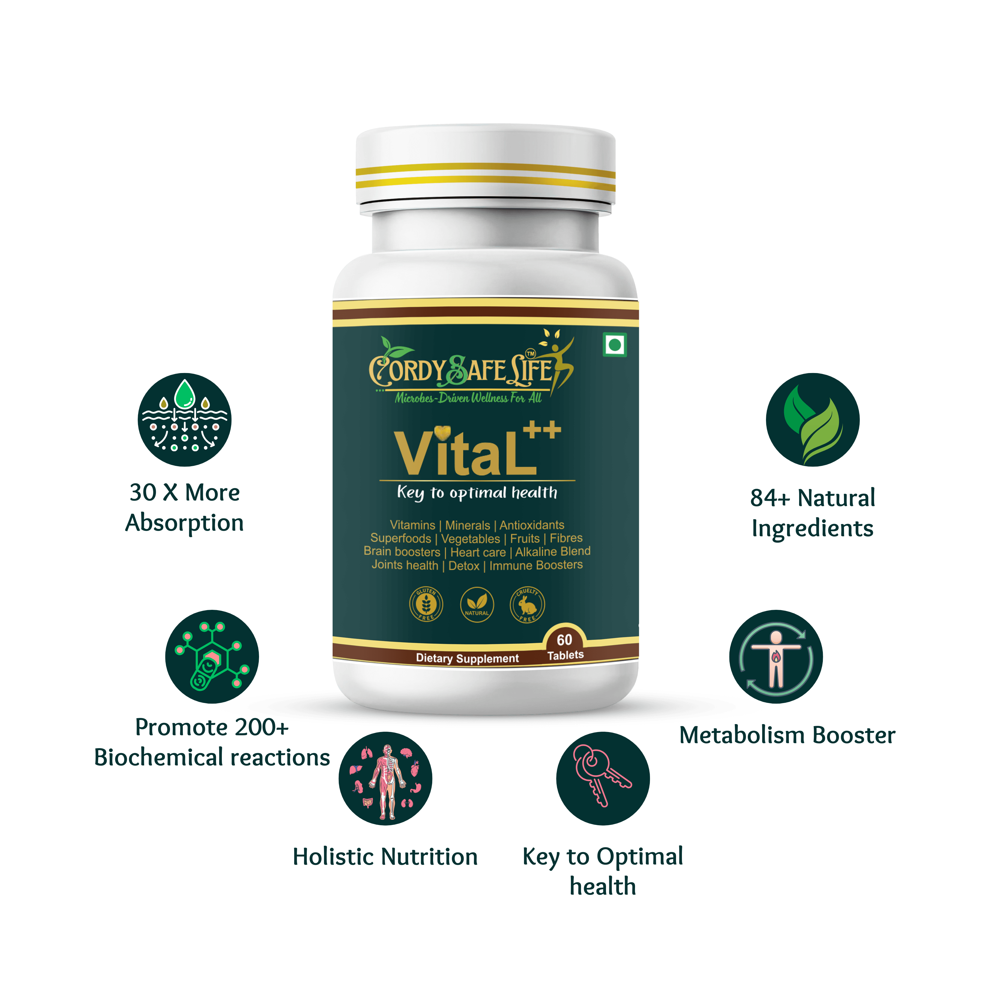 Vital Holistic Wellness Combo - Herbal Tea & 84-in-1 Multivitamin for Men & Women | 60 Tablets | Vegan | Cordysafelife - Cordysafelife